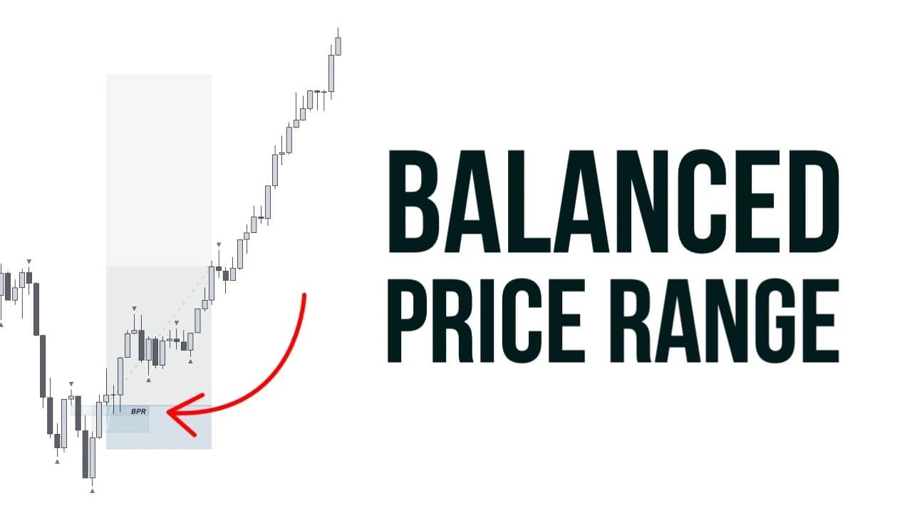 Balanced Price Range Trading