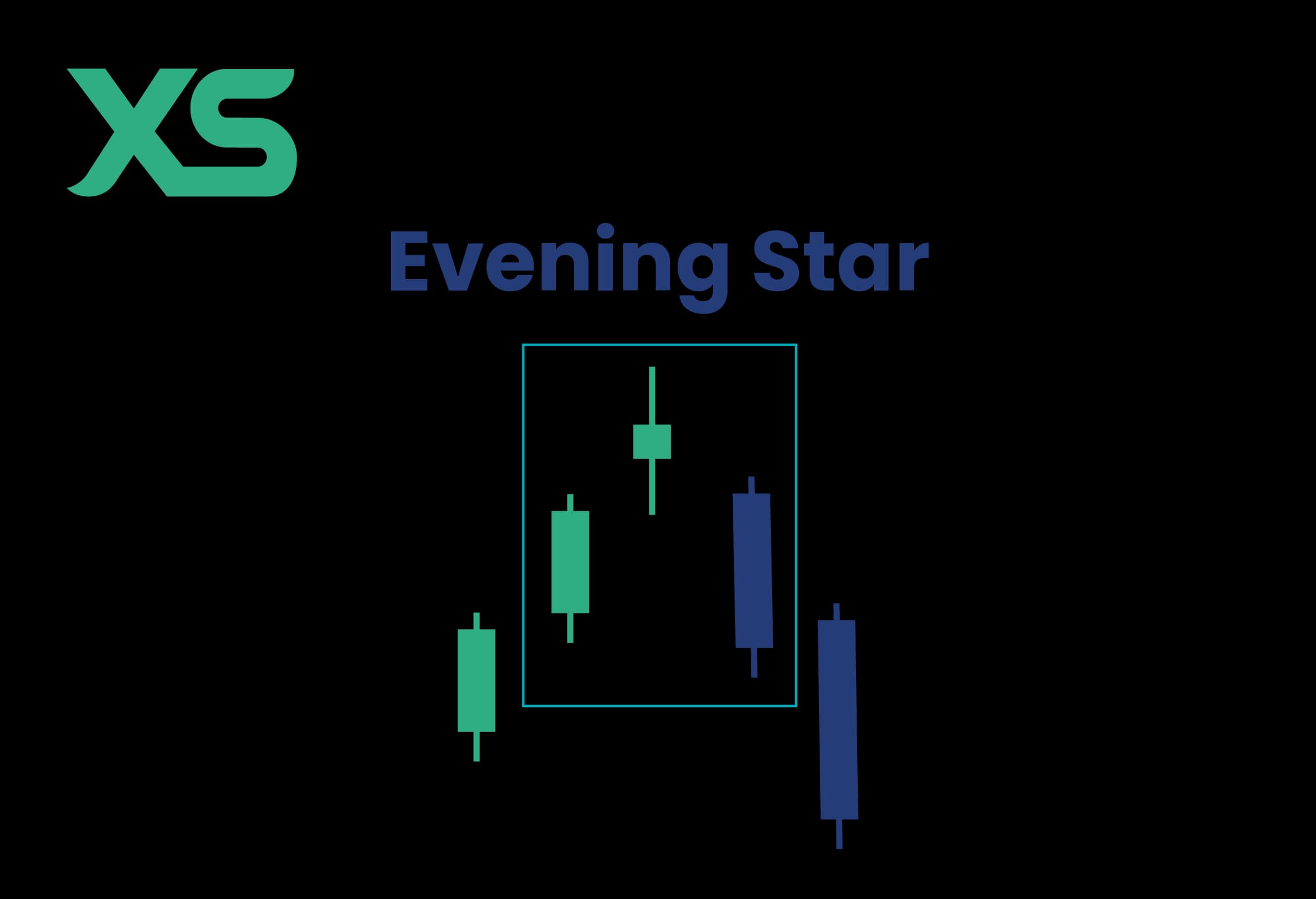 Evening Star Pattern