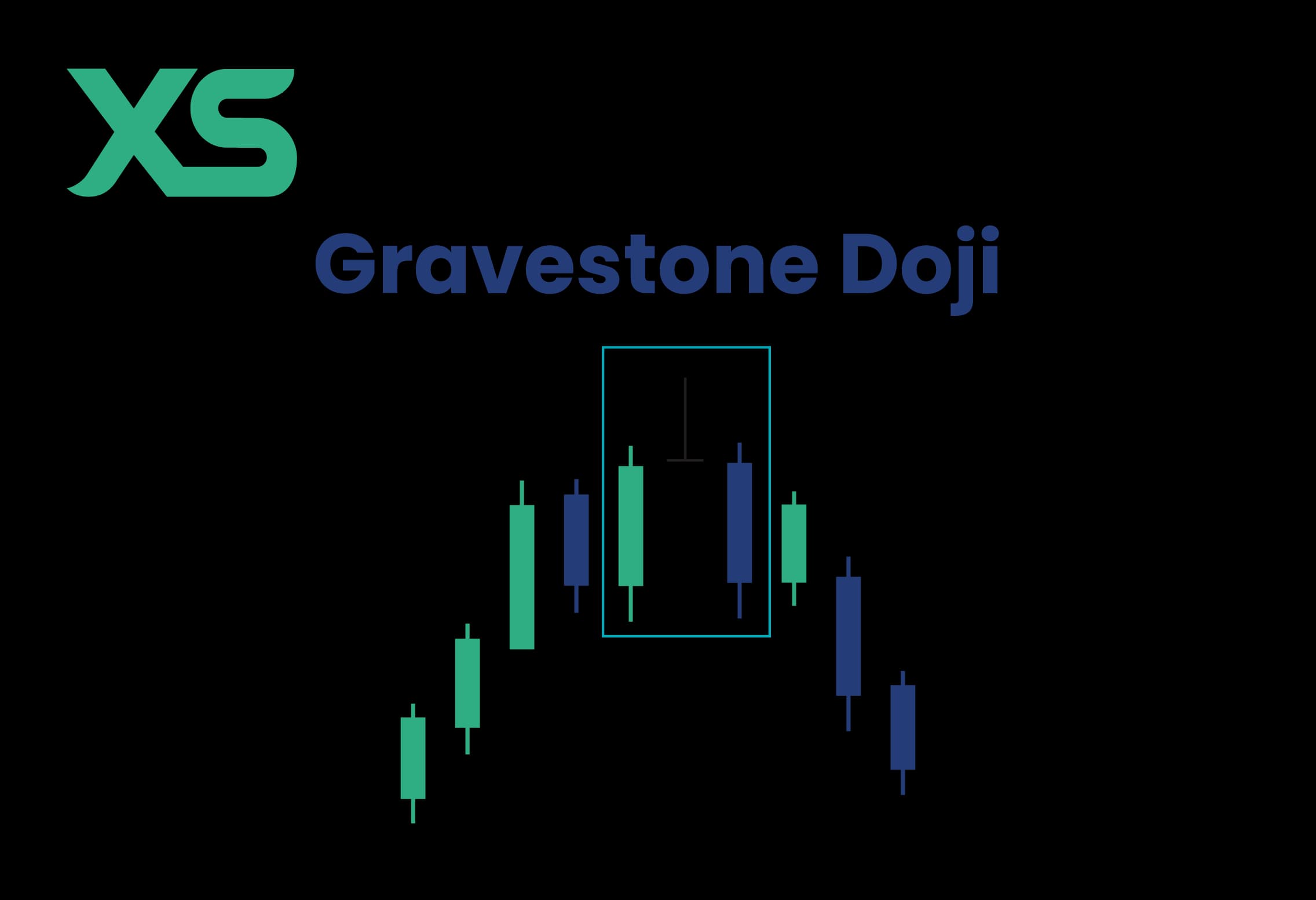 Gravestone Doji Pattern
