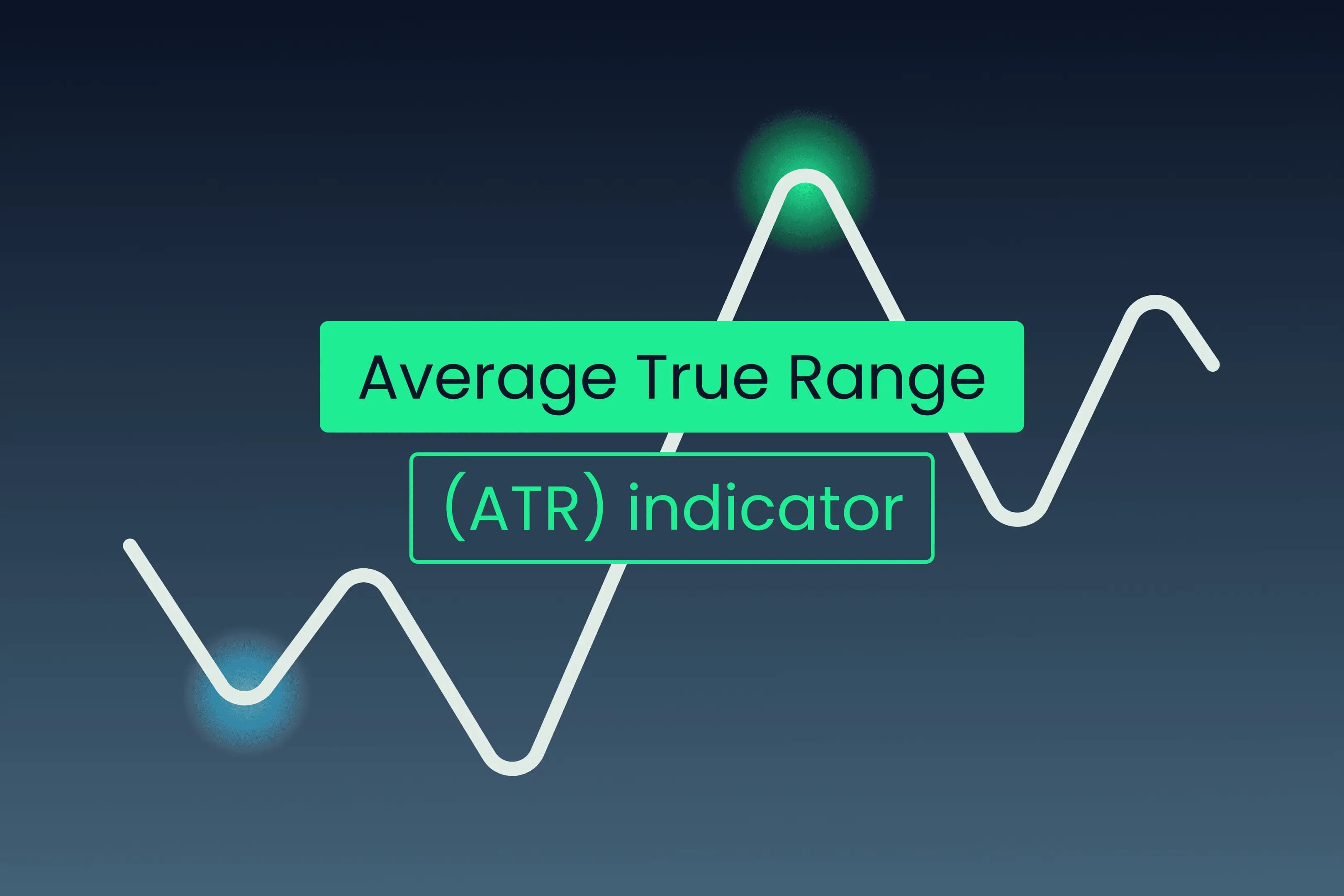 Average True Range (ATR)