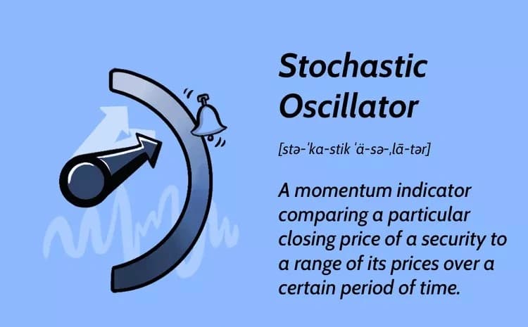 Stochastic Oscillator Trading Guide