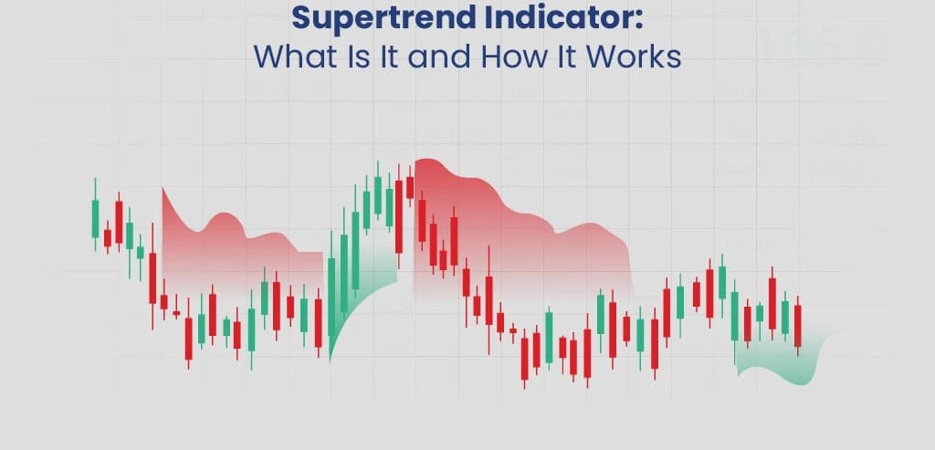 Supertrend Trading Guide