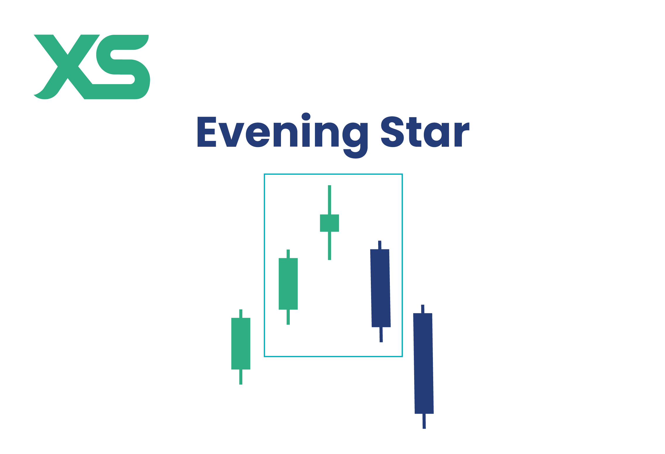 Evening Star Pattern