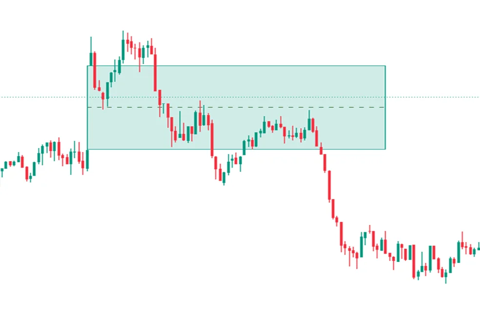 Bearish New Day Opening Gap Example on Chart