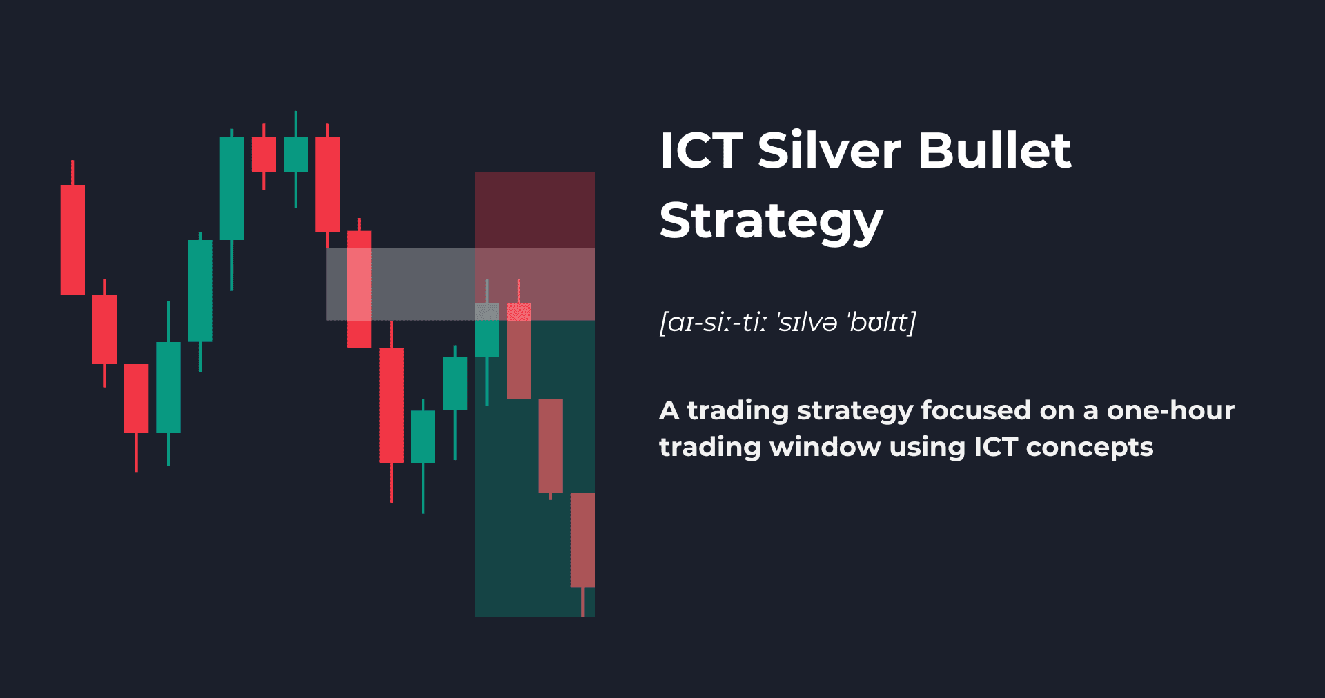 ICT Silver Bullet Trading Strategy