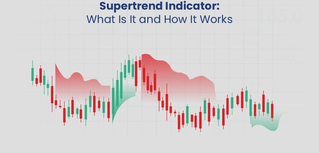 Supertrend Indicator Technical Analysis Guide